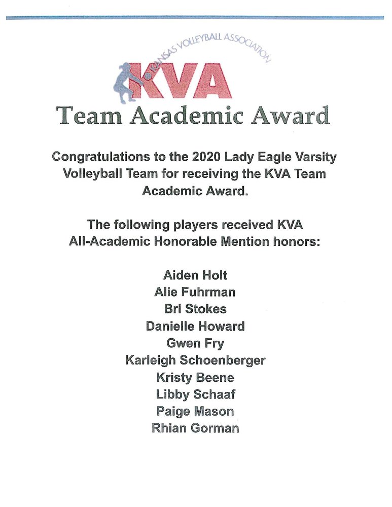KVA Academic Award.  The following players received KVA All-Academic Honorable Mention honors: Aiden Holt, Allie Fuhrman, Bri Stokes, Danielle Howard, Gwen Fry, Karleigh Schoenberger, Kristy Beene, Libby Schaaf, Paige Mason, and Rhian Gorman.