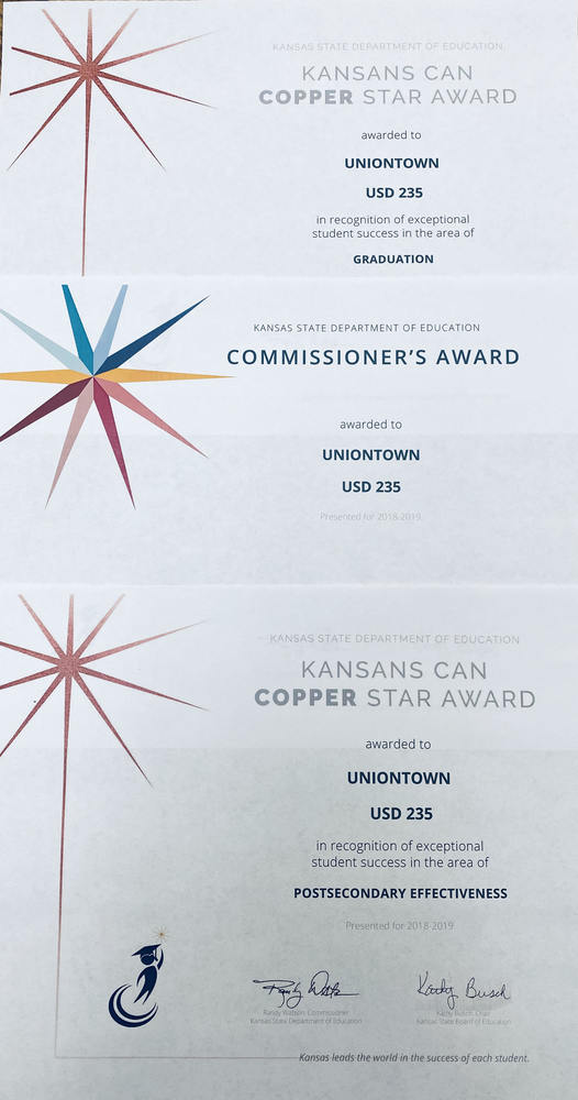 Certificates received from the State of Kansas