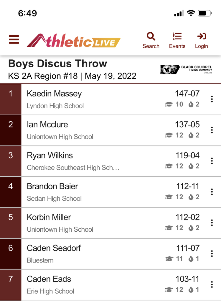 2A Regional Track Results in the Boys Discus at Lyndon High School