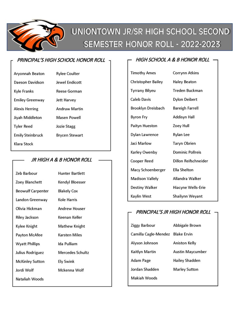Jr/Sr High School 22-23  Spring Honor Roll